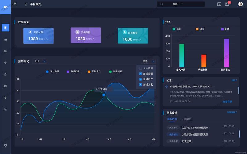 软件定制开发成为企业创新利器