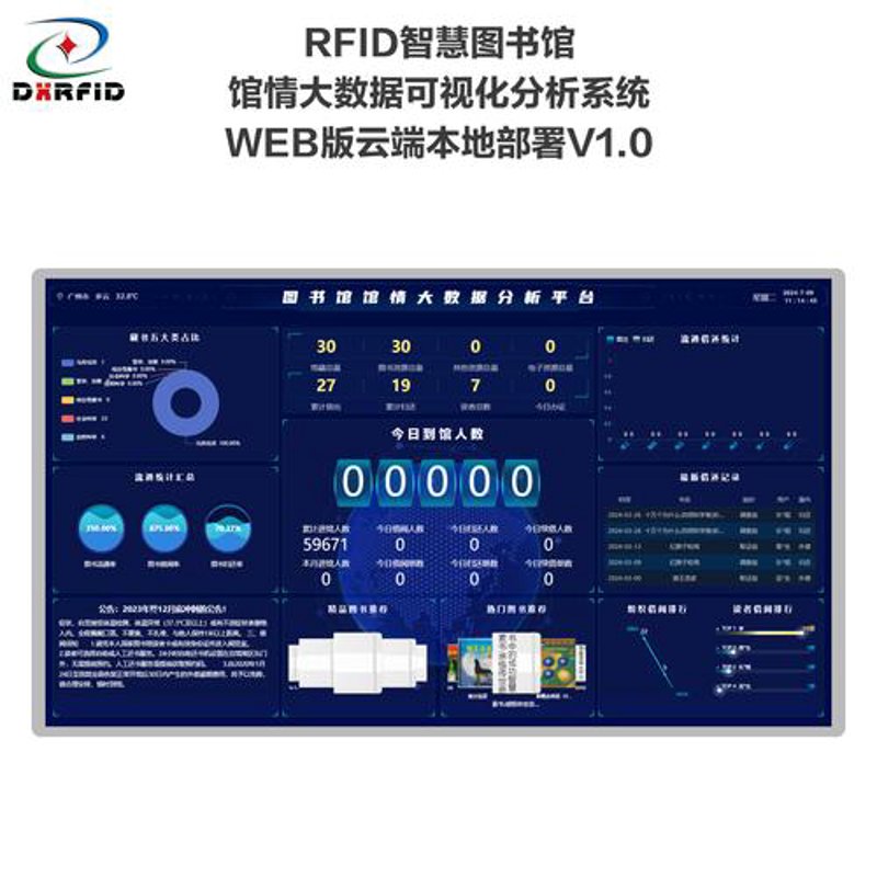 企业网站制作：新时代的品牌名片