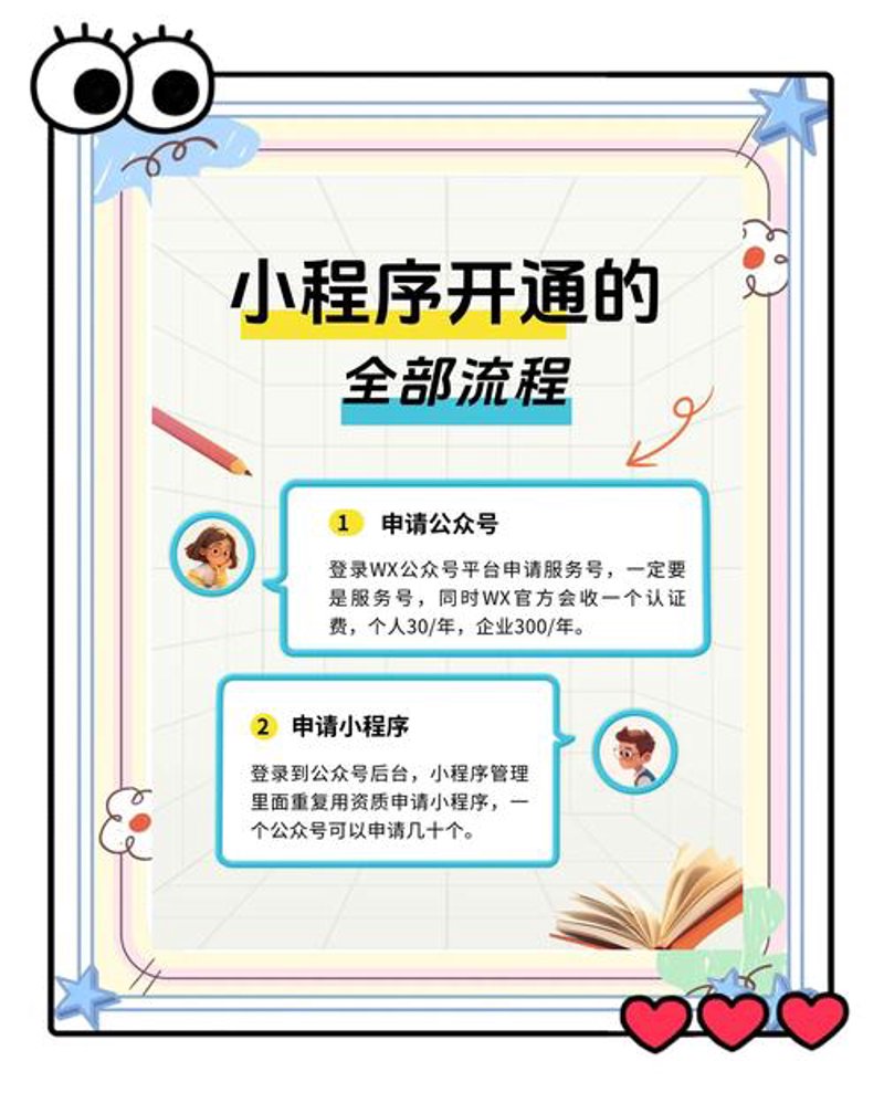 企业信息化建设：把握数字时代的翅膀