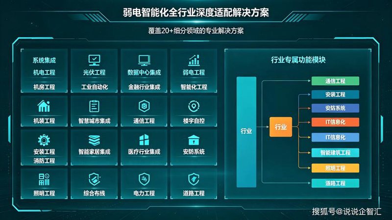 微信小程序开发，让商业更贴近用户心坎