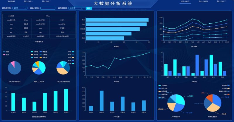 构建数字化快车道：现代企业系统集成方案之光